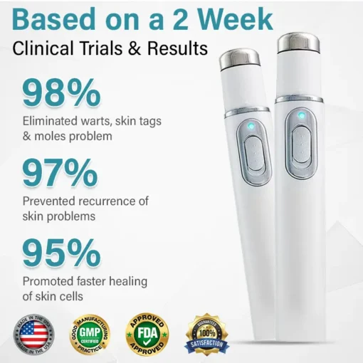 Bikenda® SpotAway Painless Laser Mole Removal Pen