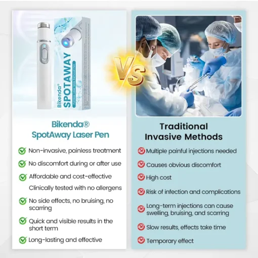 Bikenda® SpotAway Painless Laser Mole Removal Pen
