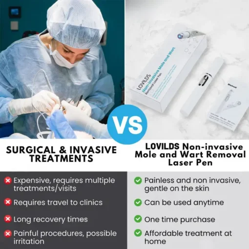 LOVILDS™ Non-Invasive Mole and Wart Removal Laser Pen