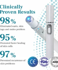 Slimoly™ LumeSkin Mole and Wart Removal Laser Pen
