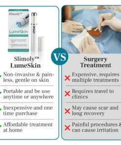 Slimoly™ LumeSkin Mole and Wart Removal Laser Pen