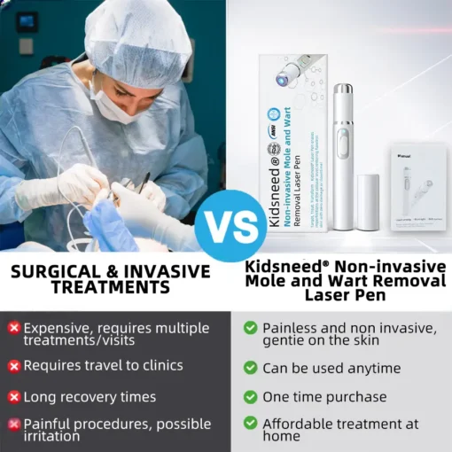𝗞ı𝗱s𝗻𝗲𝗲𝗱® 𝗡𝗼𝗻-𝗜𝗻𝘃𝗮𝘀𝗶𝘃𝗲 𝗠𝗼𝗜𝗲 𝗮𝗻𝗱 𝗪𝗮𝗿𝘁 𝗥𝗲𝗺𝗼𝘃𝗮𝗜 𝗜𝗮𝘀𝗲𝗿 𝗣𝗲𝗻